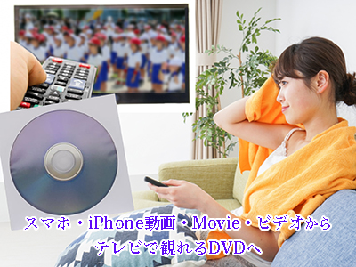 ���ʎ��p���ʐ^�쐬