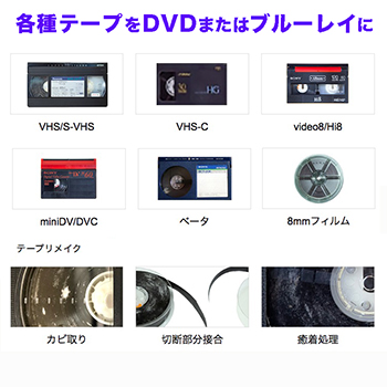 ���ʎ��p���ʐ^�쐬